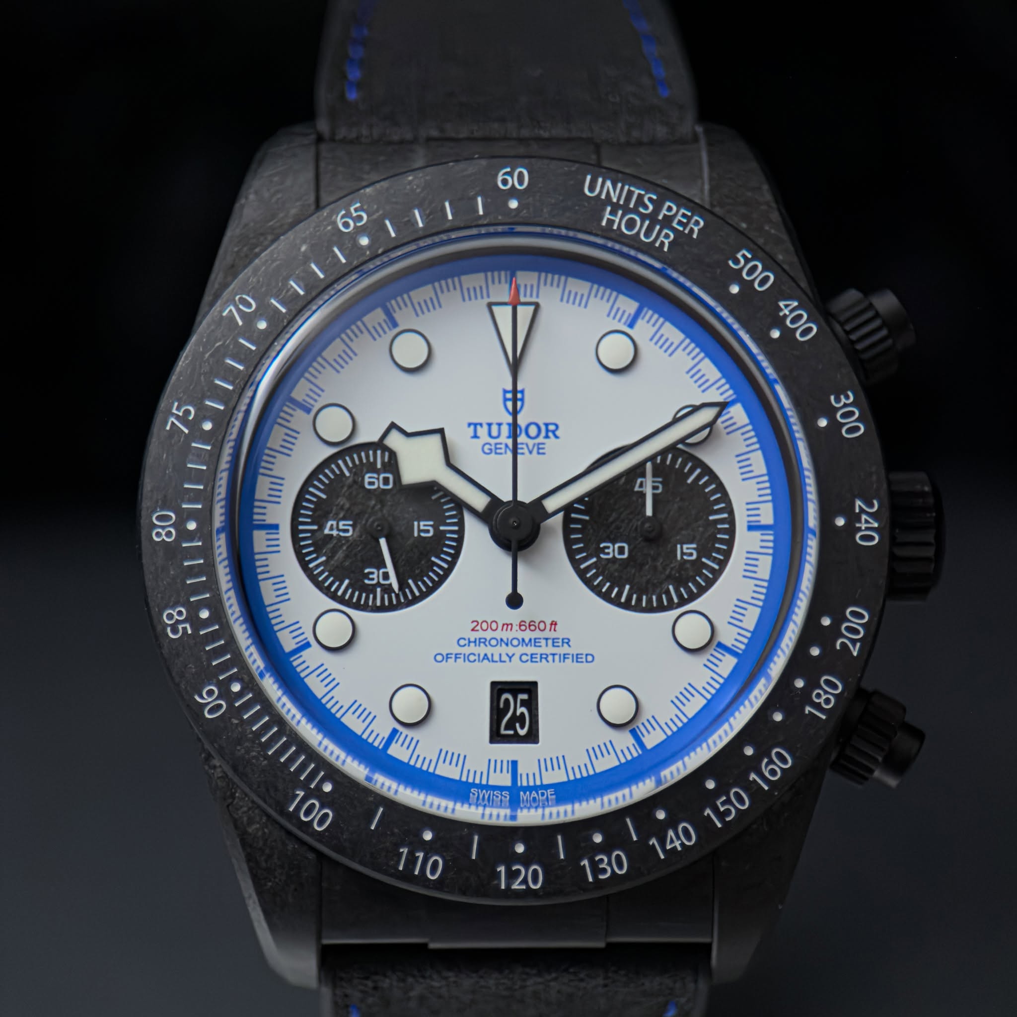 May be an image of wrist watch and text that says ' "t1 mlll Iul" แ lm" m I . UNITS HOUR PER ח@יי..חיי!! 500 "ml O 400 ".መ/ ,ייו.יייח Il" IN 15 I TUI TUDOR POR GENEVE EVE GEN…