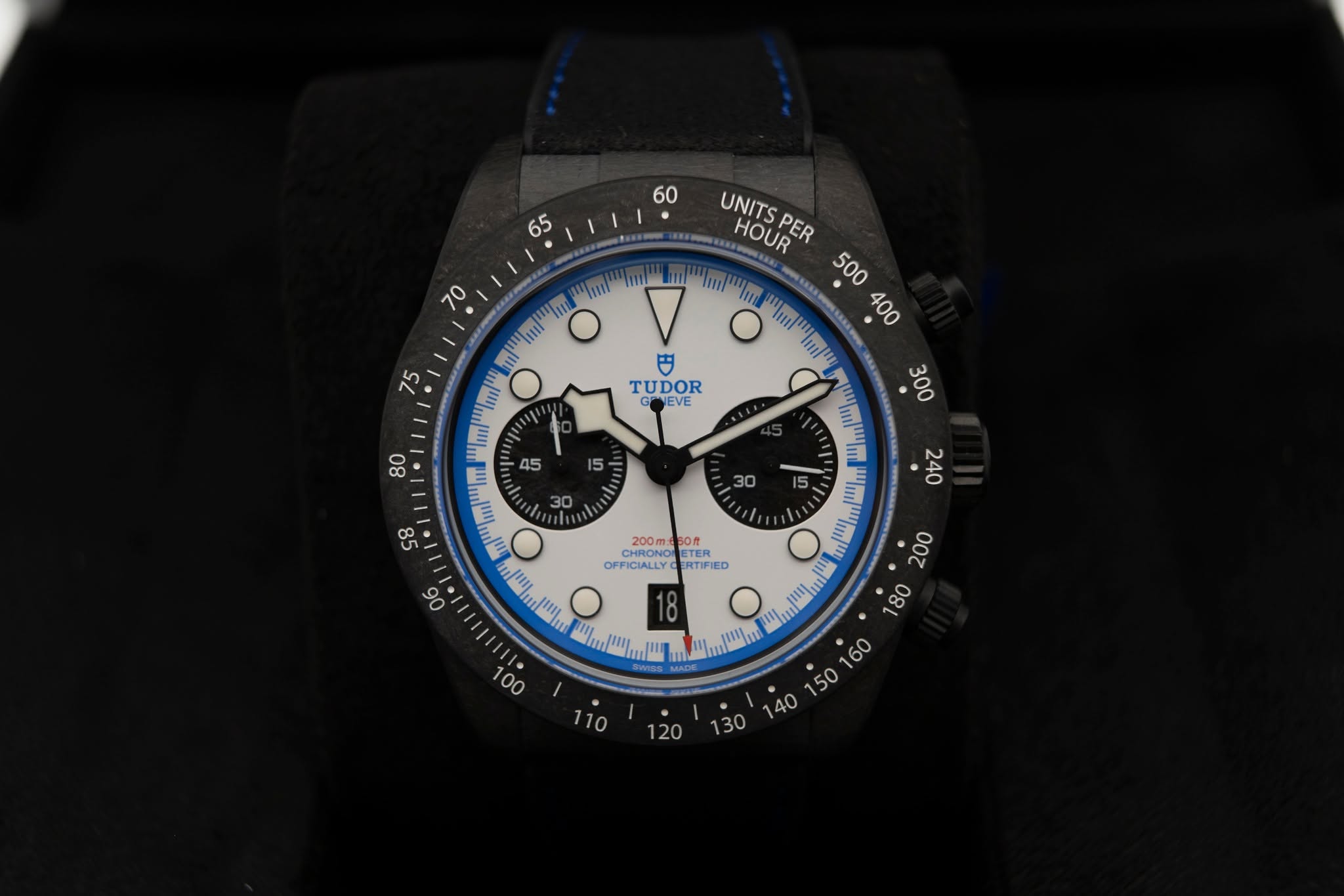 May be an image of digital watch and text that says '60 65 Tii W1T UNITS HOUR PER TIl 円 TUDOR Iml" יי/..וץ m" Π'..... Im I O Π I 45 יייחויו.ח E......!. וישב 200m 200Boл BO ETER…